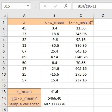 How to Calculate Variance in Excel? 17 sample variance result