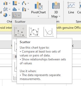 scatter plot insert