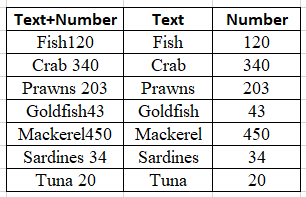 Separated Textual & Numerical Data