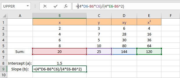 slope calculation