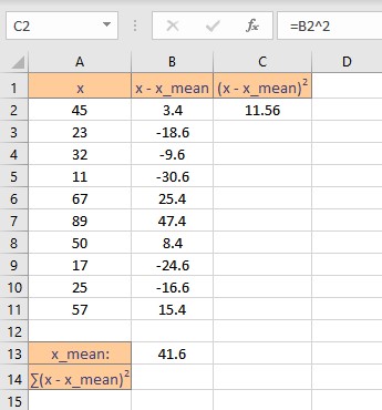 square of deviation result 1