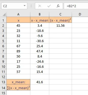 How to Calculate Variance in Excel? 12 square of deviation result