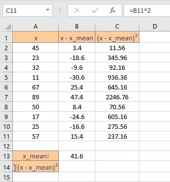 How to Calculate Variance in Excel? 13 square of deviations list