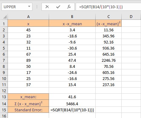 standard error calculation 1