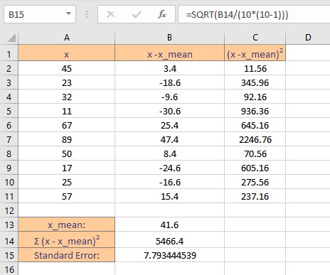 standard error calculation result 1