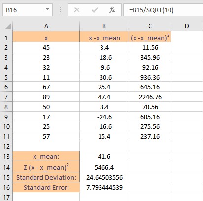 regression data analysis output standard error excel