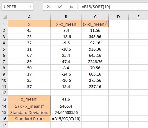 standard errror formula