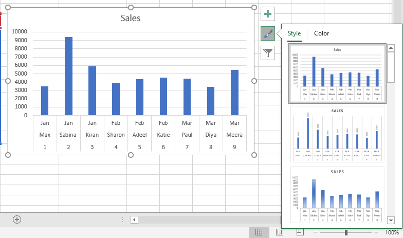 Step By Step How To Create A Bar Chart In Excel Quickexcel