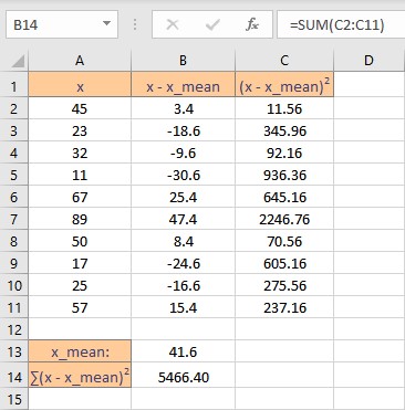 sum of squares result 1