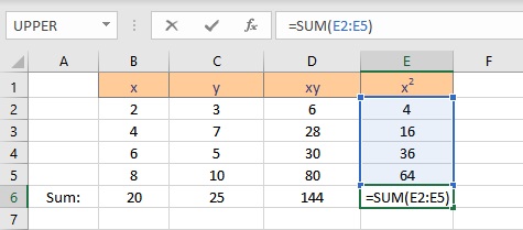 summation x sqaured formula