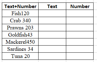 Textual & Numerical Data Example