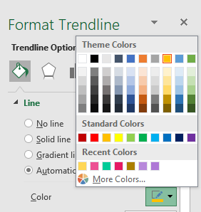 trendline color