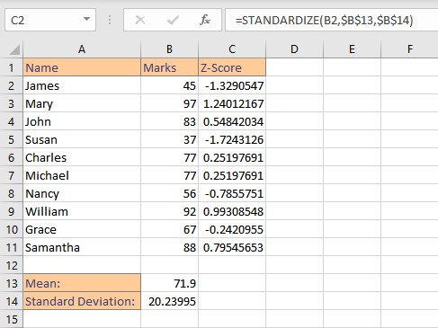 z score entire dataset