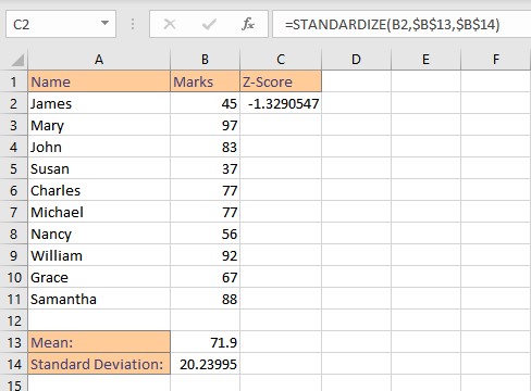 z score single result