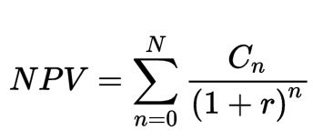 IRR formula in Excel