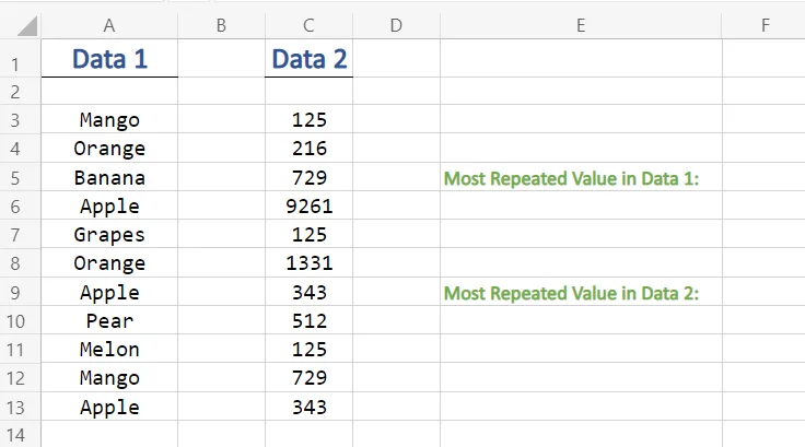 Sample Data For most repeated text or number in Excel