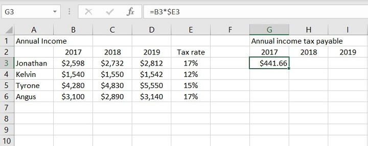 Absolute Reference of Dollar Sign ($) in Excel