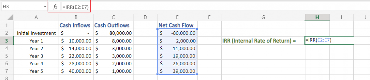 Applying IRR formula in Excel