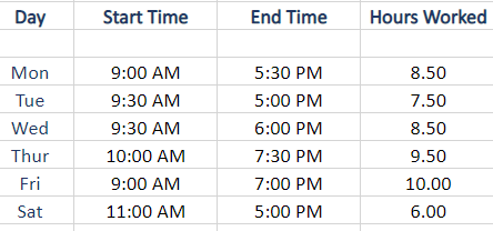 Applying Time Difference In All Cells in Excel