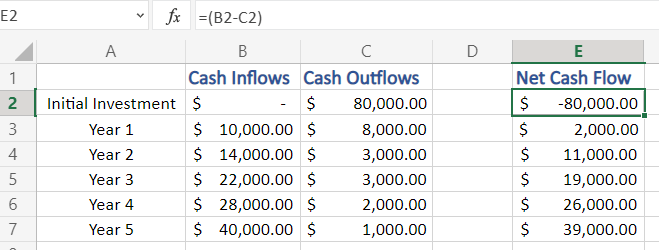 calculate net cash flow in excel