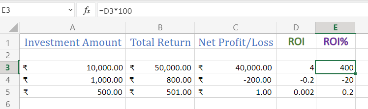 calculate ROI% in Excel