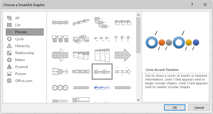 Timeline In Excel