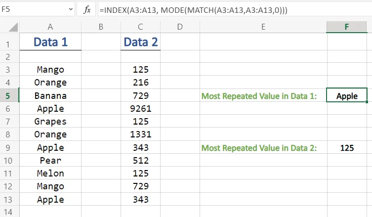 Final Data For Finding Maximum Repeated Value in Excel