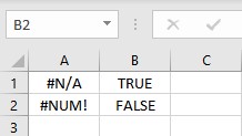 isna result