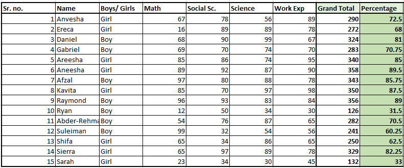 marklist 1