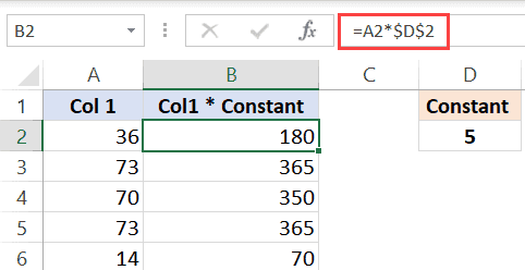 relative reference of using $ in Excel