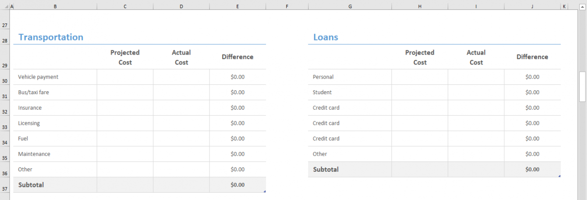 Budget In Excel