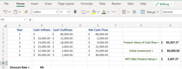 NPV in Excel - Steps to Calculate NPV in Excel - QuickExcel