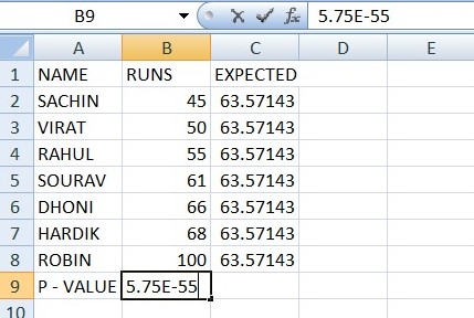 Calculating P value using Step-by-step method in Excel