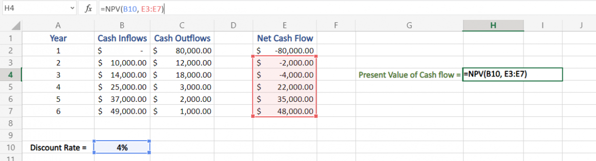Present Value of Cash Flow in Excel