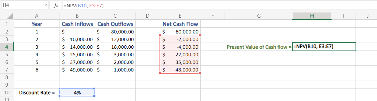 NPV in Excel - Steps to Calculate NPV in Excel - QuickExcel