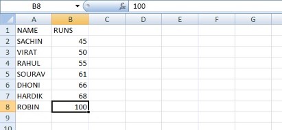 Sample data to determine P-value in Excel