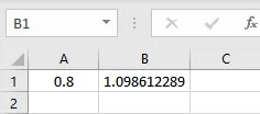 atanh result