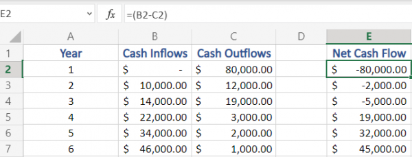 How to Calculate Payback Period in Excel? - QuickExcel