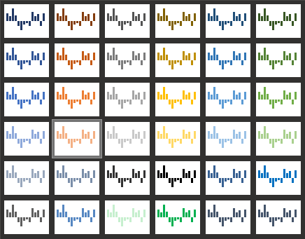 customize sparklines column