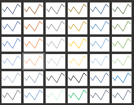 customize sparklines line