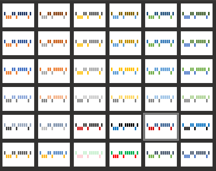 customize sparklines win loss