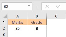 ifs result