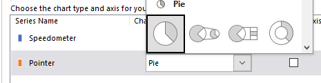 pie