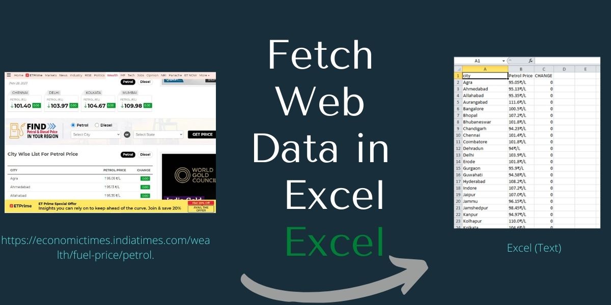 Fetch Web Data in Excel