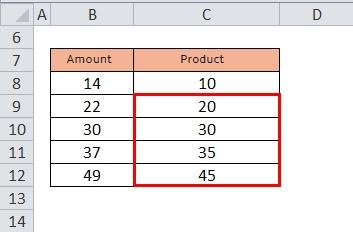 Floor function output in Excel