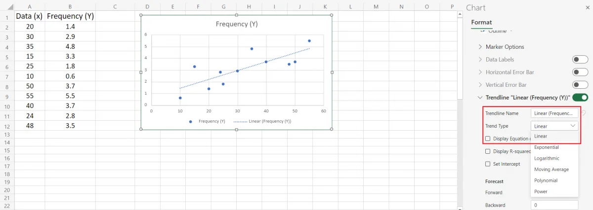 Selecting Linear Trend type in Excel chart