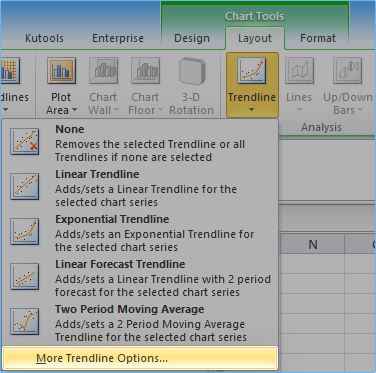 More trendline options in excel 2010
