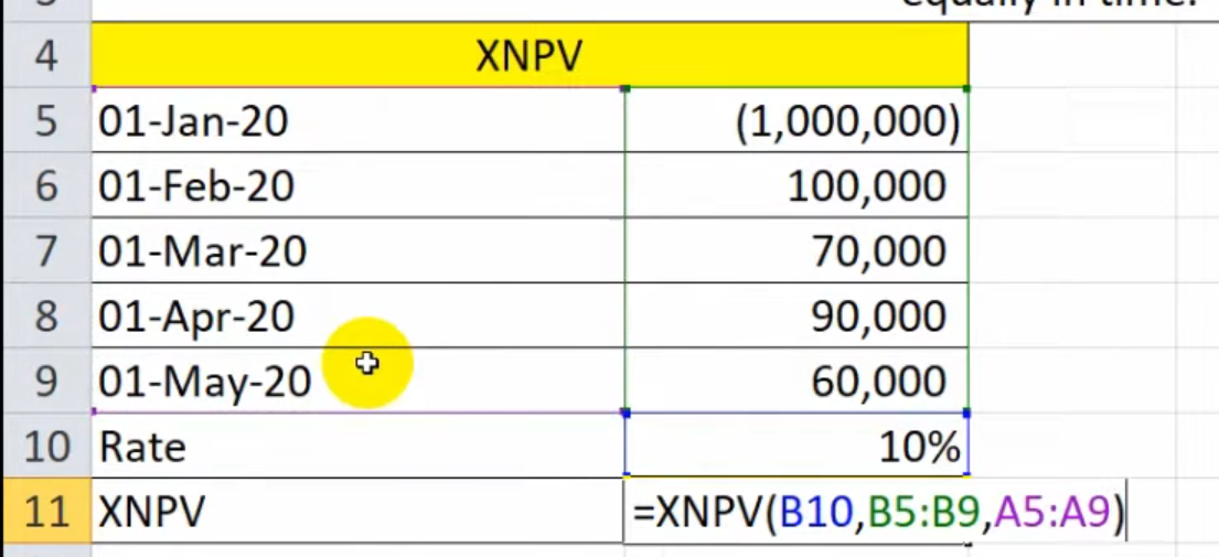 Putting-values-in-XNPV-function in Excel