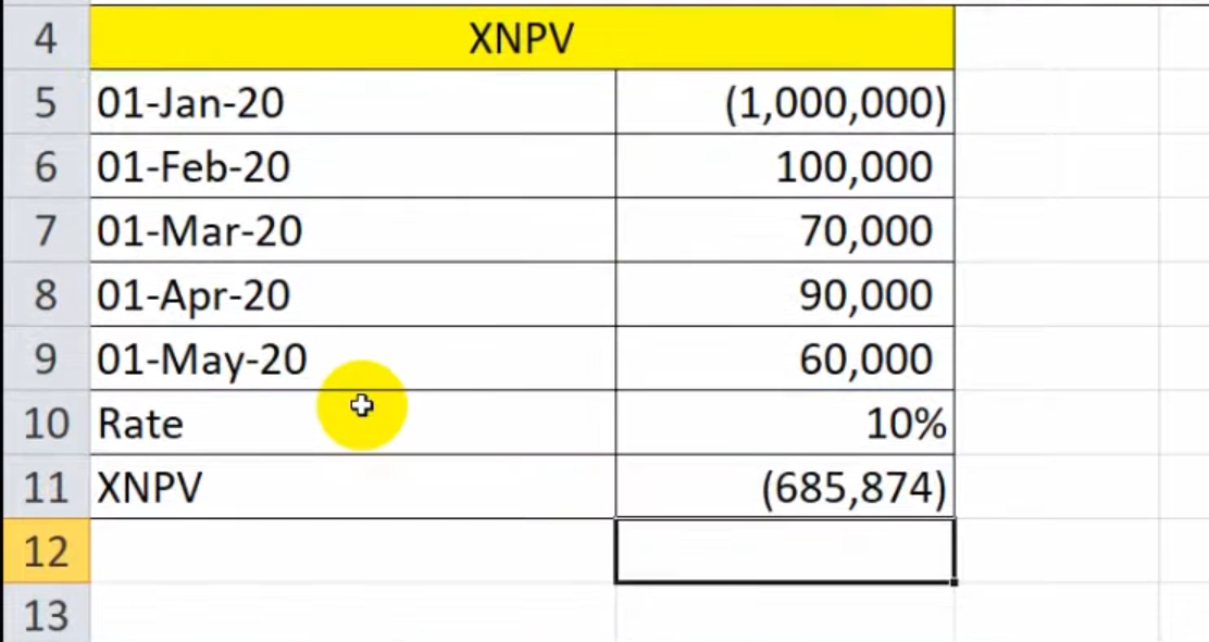 XNPV calculation in