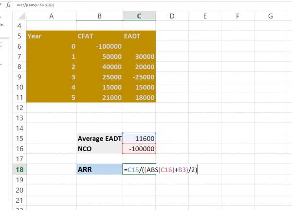 ARR - How to Calculate ARR in Excel - QuickExcel